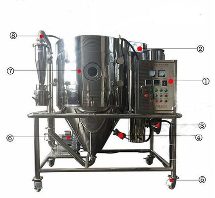 Eficiente químico de la máquina AC380V AC220V del secado por aspersión de polvo de la levadura alto