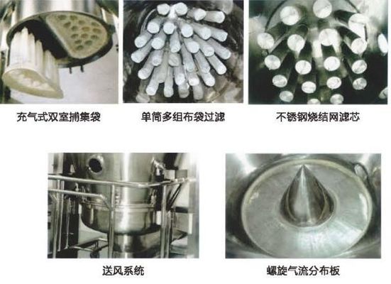 Máquina en lecho fluidificado industrial del granulador para los productos farmacéuticos