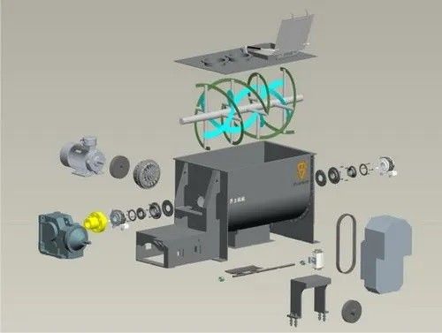 Máquina cosmética horizontal 250L-10000L industrial del mezclador de WLHD